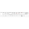 0.7 '270 KSI PC 가닥
